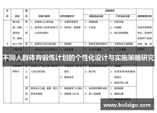 不同人群体育锻炼计划的个性化设计与实施策略研究
