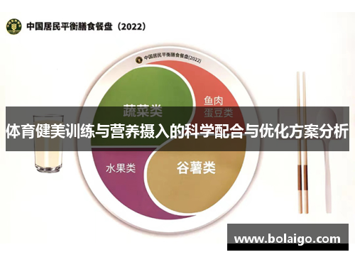 体育健美训练与营养摄入的科学配合与优化方案分析