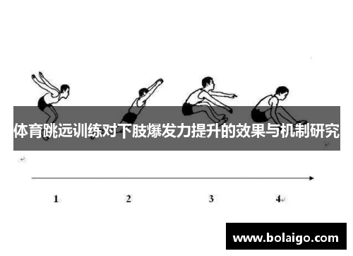 体育跳远训练对下肢爆发力提升的效果与机制研究 体育跳远训练对下肢爆发力提升的效果与机制研究